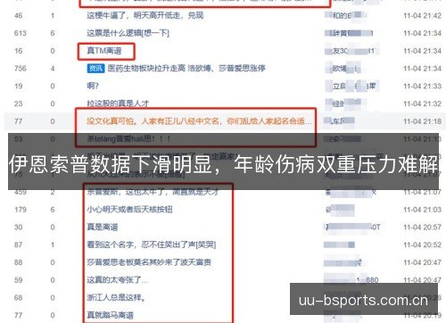 伊恩索普数据下滑明显,年龄伤病双重压力难解 伊恩索普数据下滑明显,年龄伤病双重压力难解